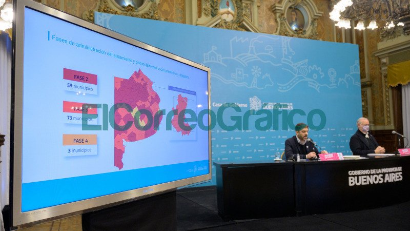 El show epidemiológico de Bianco y Gollán se ven optimistas pero cautos El show epidemiologico de Bianco y Gollan se ven optimistas pero cautos 4