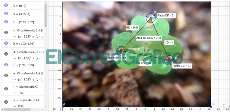 Trebol con geogebra