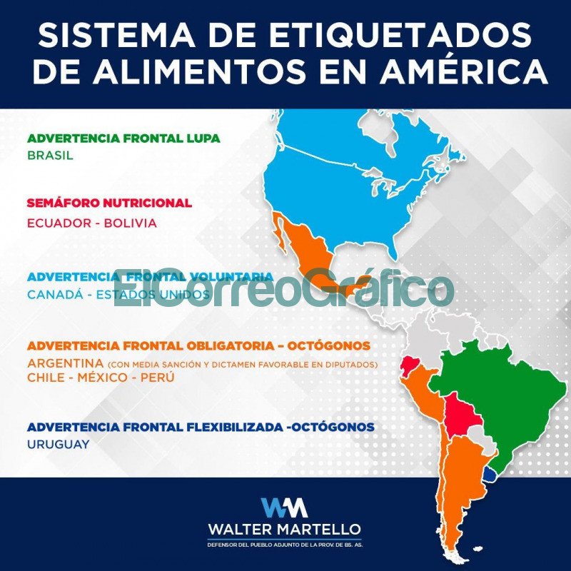 Defensor del Pueblo Adjunto a favor del etiquetado frontal