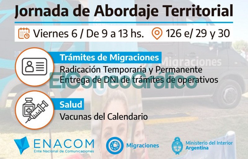 Jornada de Abordaje Territorial de Migraciones y Salud en Villa Progreso