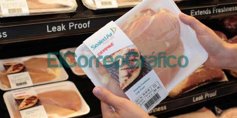 Nuevas tecnologias e innovacion en la industria de la proteina animal