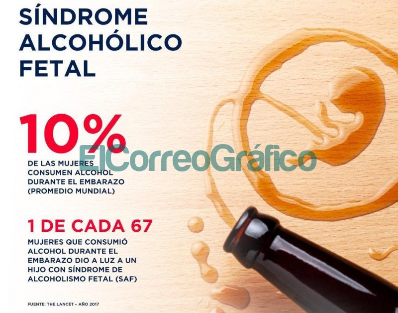 Iniciativa para prevenir el Síndrome Alcohólico Fetal Iniciativa para prevenir el Sindrome Alcoholico Fetal 1