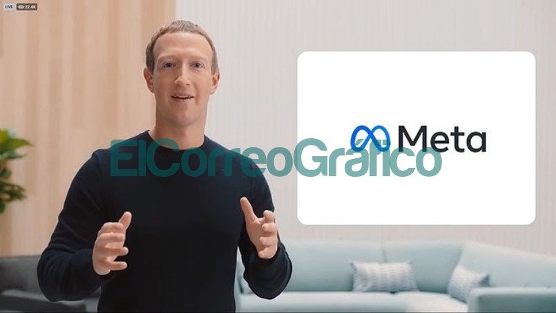 Facebook Meta Mark Zuckerberg 1