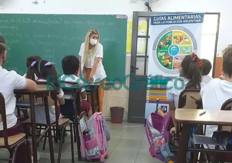 Llamado para el plan Nutri tu Escuela para el ciclo lectivo 2022 2