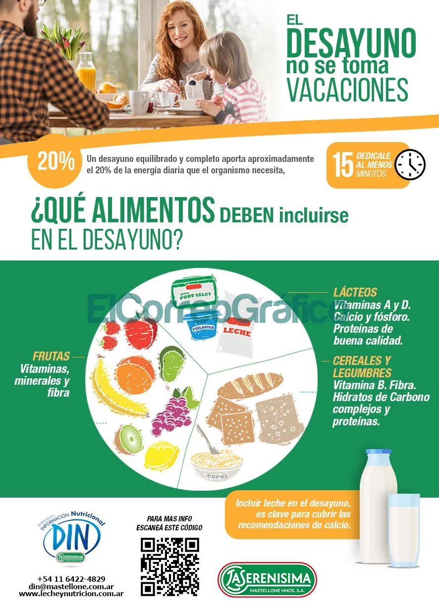 El desayuno no se toma vacaciones