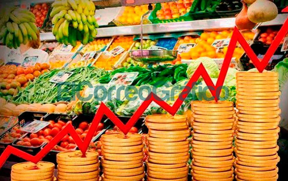Los alimentos subieron un 154% desde que asumió Alberto Fernández Los alimentos subieron un 154 desde que asumio Alberto Fernandez