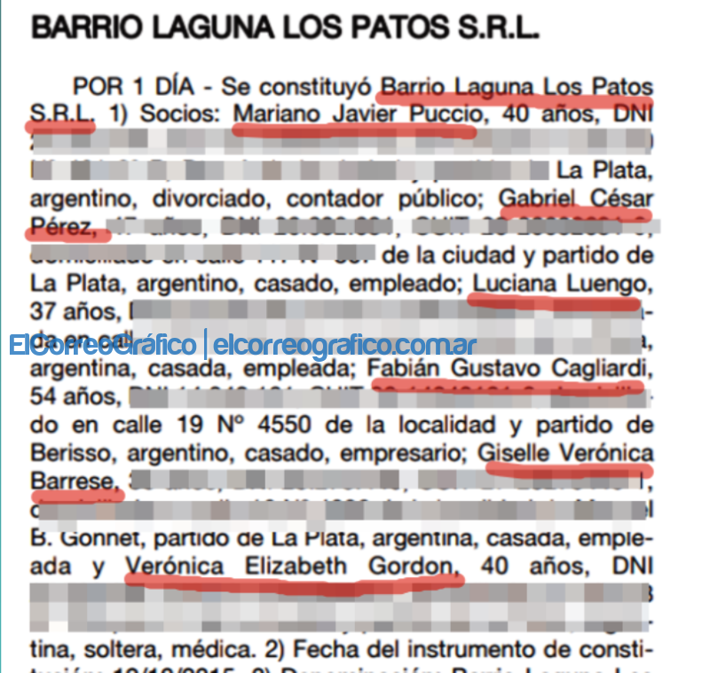 El juicio oral al exsocio de Cagliardi, el exjuez César Melazo tendrá más de 400 testigos Socios fundadores de Barrio Laguna Los Patos SRL Cagliardi