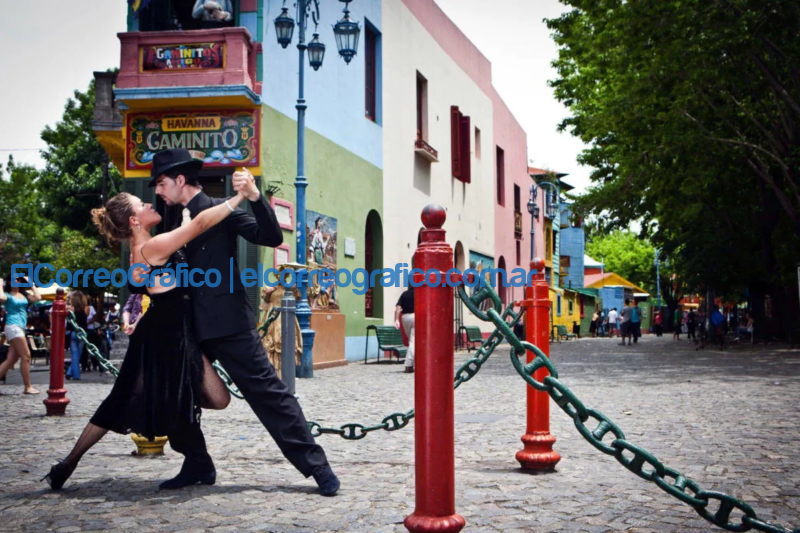 Tango en Buenos Aires Argentina_ Caminito