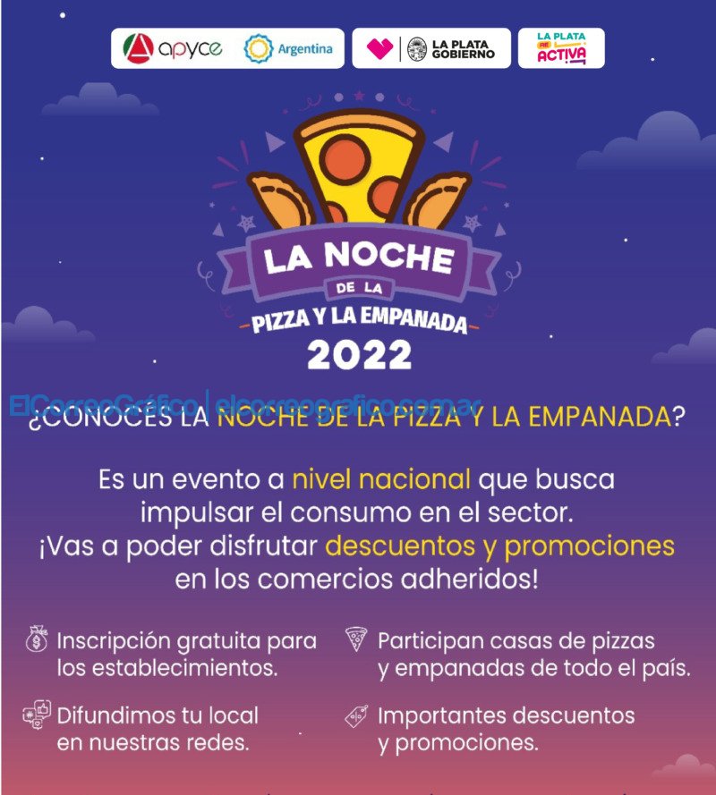 Con descuentos y promociones llega una nueva Noche de la Pizza y la Empanada