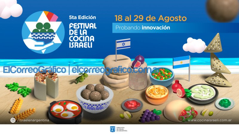 “Festival de la Cocina Israelí”, una semana para descubrir sabores de Medio Oriente, el Mediterráneo y el mundo Festival de la Cocina Israeli una semana para descubrir sabores de Medio Oriente el Mediterraneo y el mundo