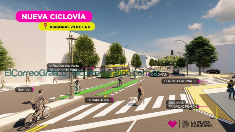 Comenzo la construccion de la ciclovia que unira la zona de facultades con el centro 1