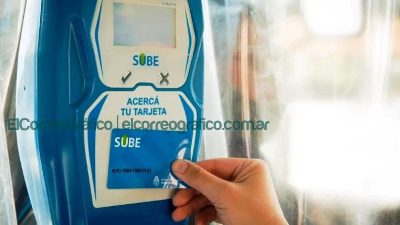 tarjeta SUBE - Beneficiarios de ANSES con un 55% de descuento en transporte público