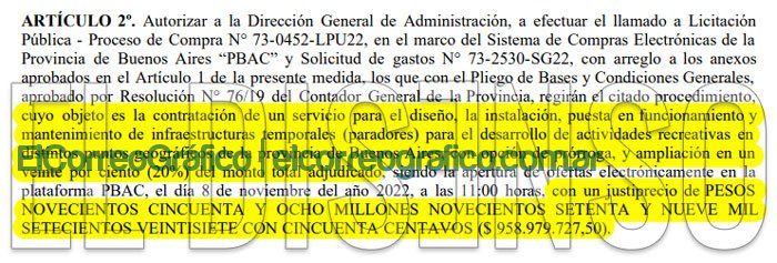 Kicillof lanzo sus paradores ReCreo de casi 1.000 millones de los bonaerenses 01