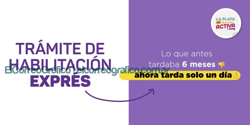 Julio Garro destacó el apoyo para comerciantes y PyMEs Julio Garro destaco el apoyo a sectores productivos Habilitacion Expres 2