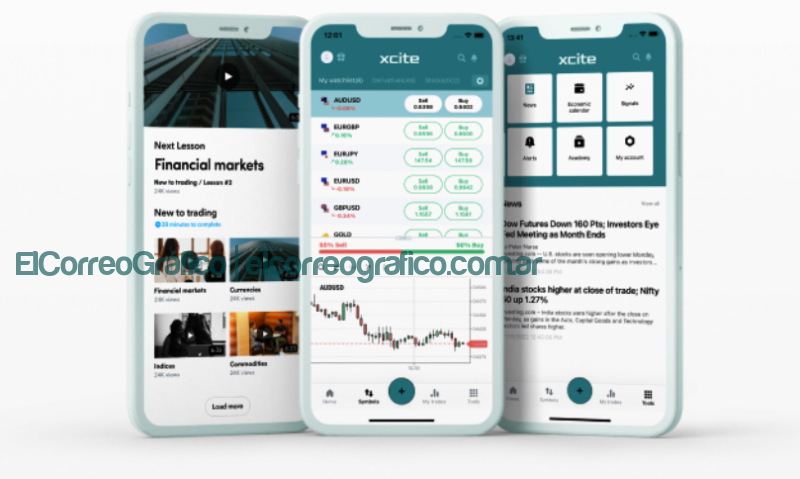 TieBreak Solutions y XCITE TieBreak Solutions y XCITE fintech