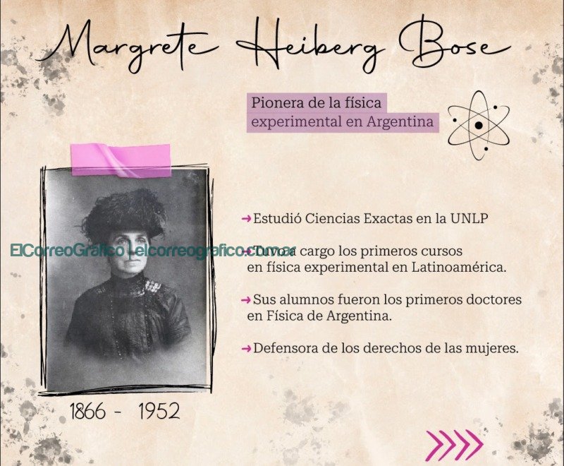 La Municipalidad de la Plata nombró a las “6 Sabias Platenses” El Municipio de la Plata nombro a las Seis Sabias Platenses 3 Margrete Heiberg Bose