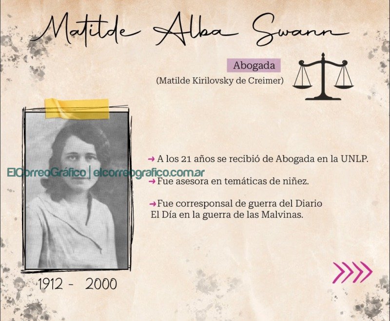 La Municipalidad de la Plata nombró a las “6 Sabias Platenses” El Municipio de la Plata nombro a las Seis Sabias Platenses 5 Matilde Alba Swann. Abogada (Matilde Kirilovsky de Creimer)