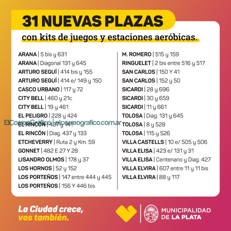 La Plata ya sumo mas de 30 plazas nuevas en los barrios 3