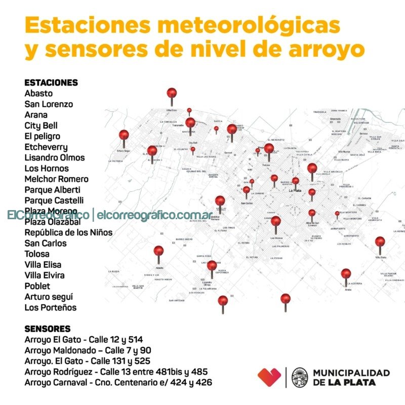 El mapa de la gestión del riesgo: ¿dónde están las estaciones meteorológicas y los sensores de arroyo? El mapa de la gestion del riesgo donde estan las estaciones meteorologicas y los sensores de arroyo