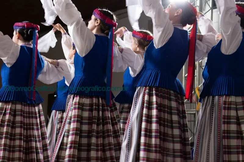 La Sociedad Cultural Lituana Nemunas de Berisso_ Viaje Histórico al Festival de la Canción en Lituania 2024 09 La Sociedad Cultural Lituana Nemunas celebra su 115º aniversario con una cena especial