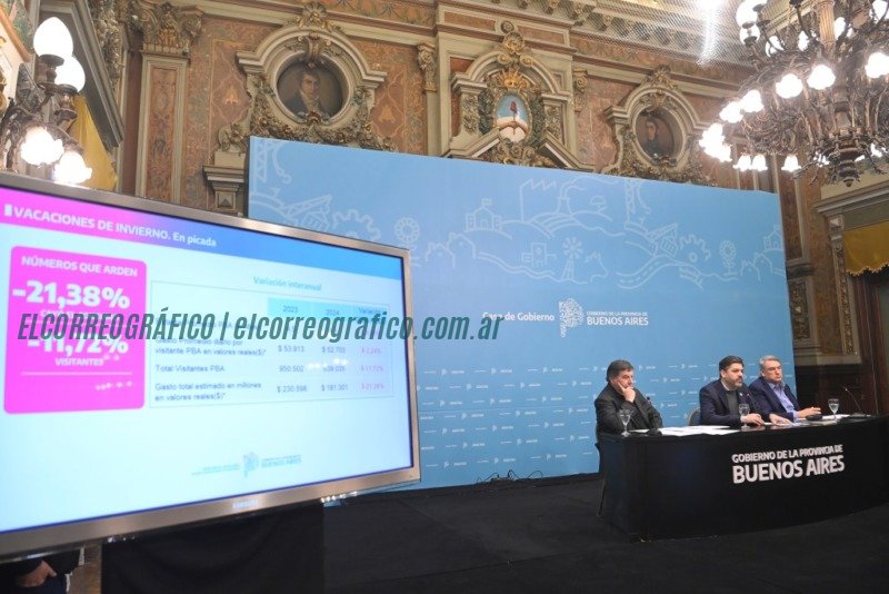 Crisis en Buenos Aires, Bianco culpa a Milei de los fracasos de la gestión de Kicillof 2