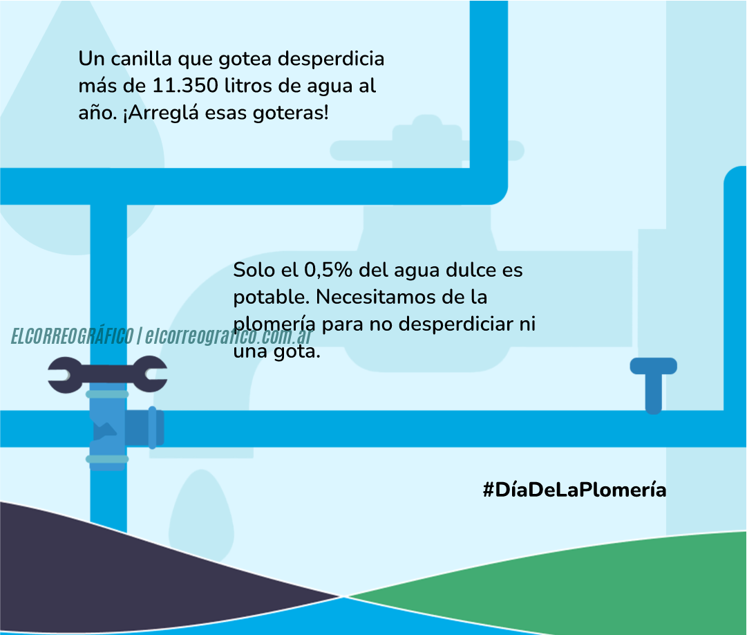 Plomería y salud pública, Cómo un buen sistema previene enfermedades y ahorra agua 7