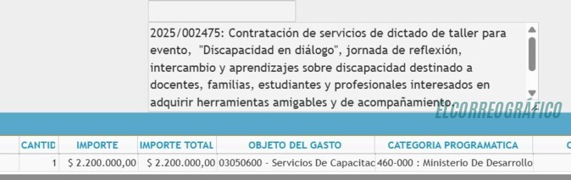 Fallo judicial avala tuit de Milei contra Ian Moche mientras a su progenitora denuncian explotación 02