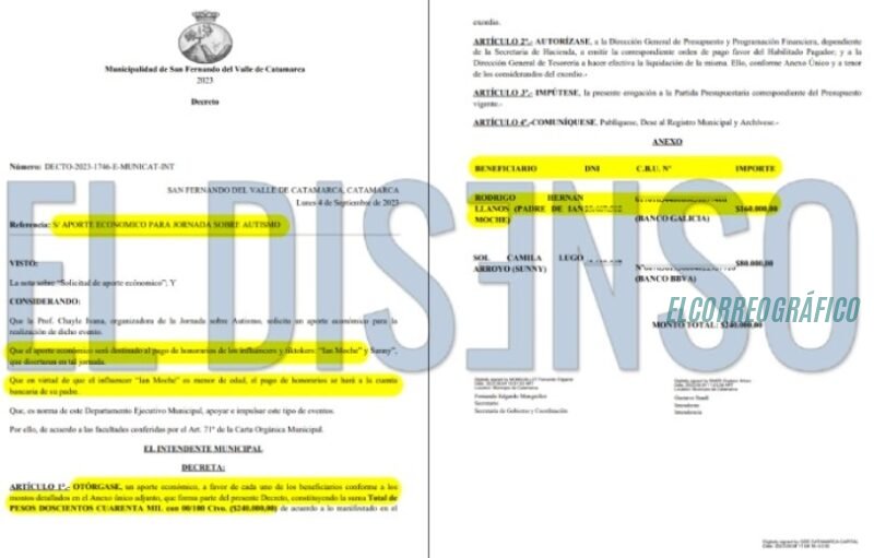 Fallo judicial avala tuit de Milei contra Ian Moche mientras a su progenitora denuncian explotación Fallo judicial avala tuit de Milei contra Ian Moche mientras a su progenitora denuncian explotación 27