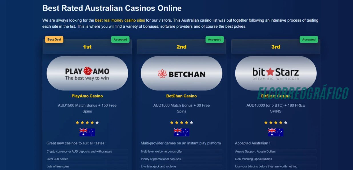 Las fuentes más fiables para las clasificaciones de casinos en línea 4