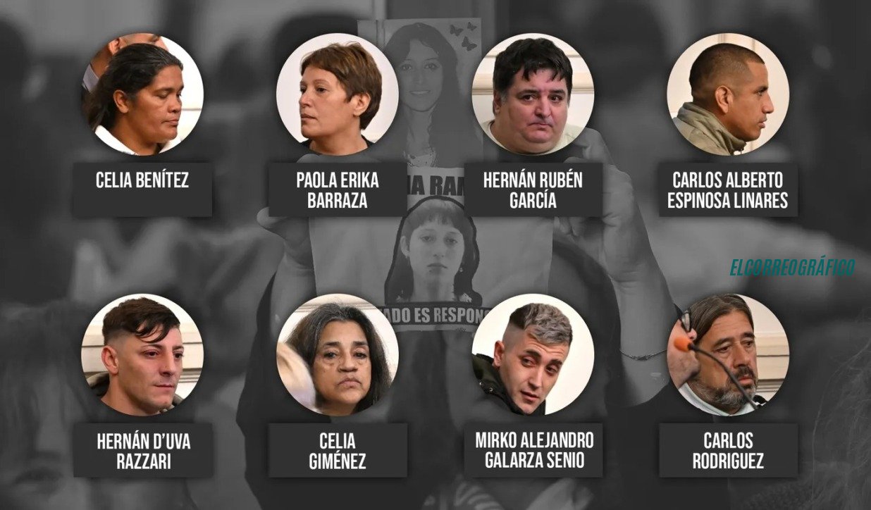 Tribunal ordena peritar 2 dispositivos clave en caso Johana Ramallo que transforman debate 5