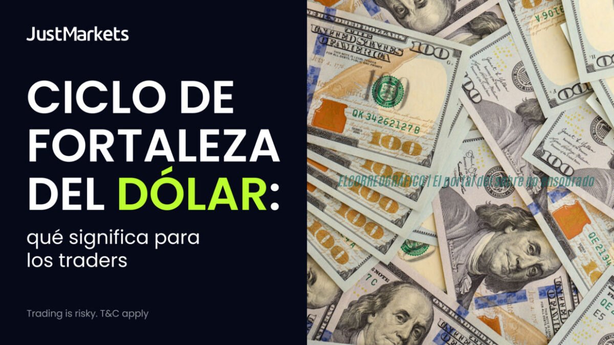 Ciclo de fortaleza del dólar qué significa para los traders Banner_Dollar_Strength_Cycle_1280x720_ES