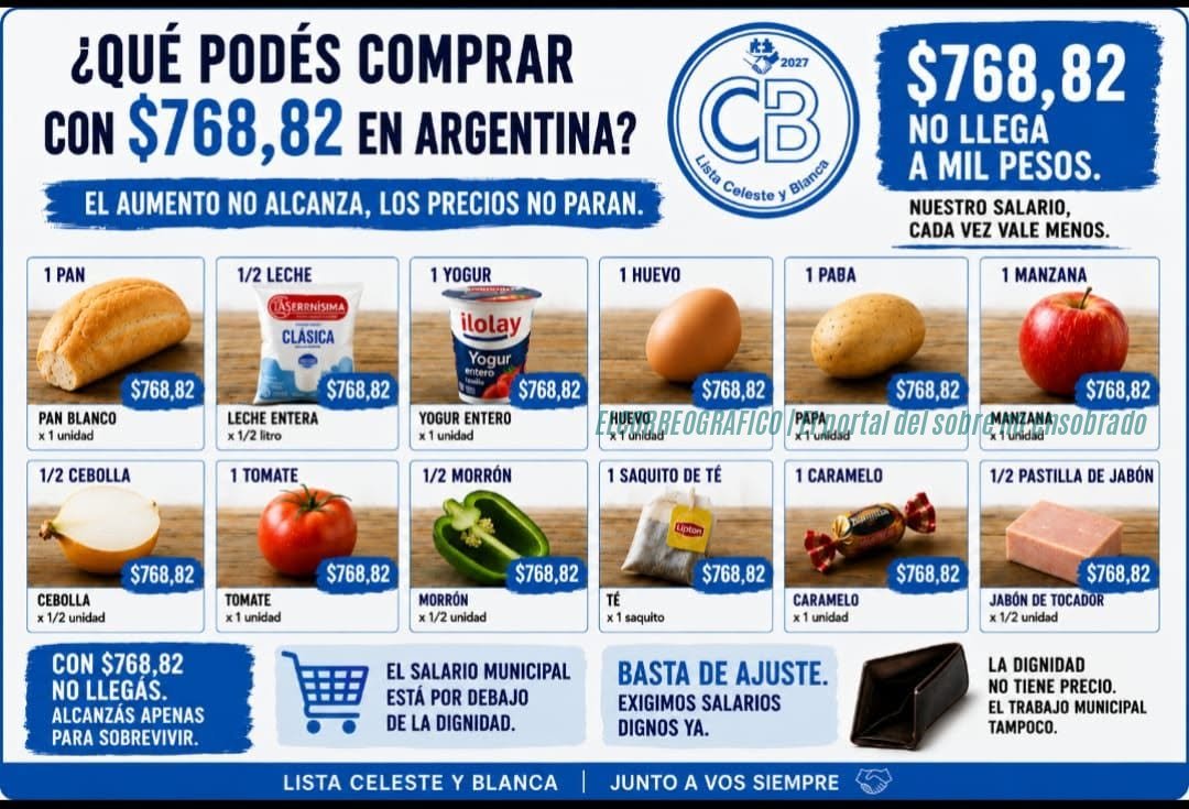 Aumento salarial Berisso, $768,82 para los municipales desata la bronca por un ajuste de hambre 1